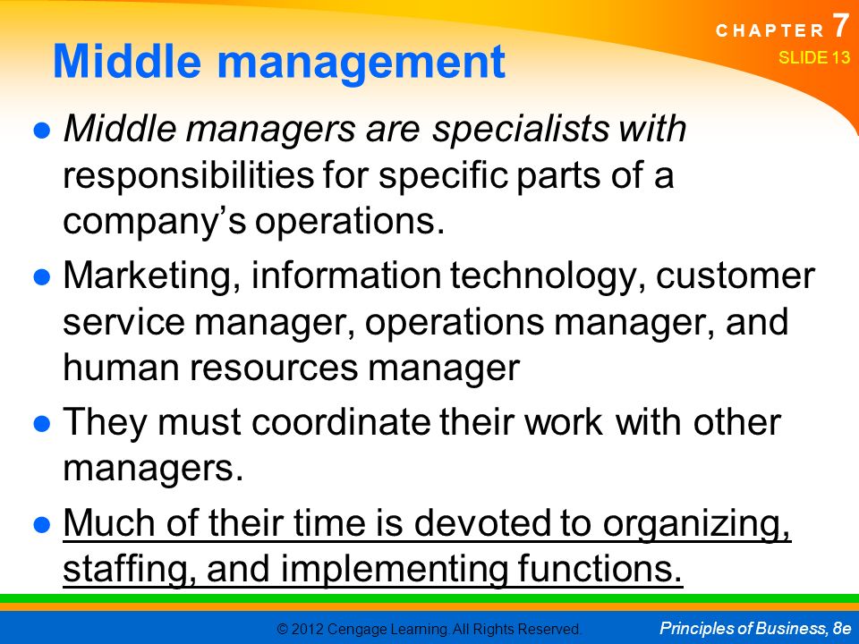 Role of middle management